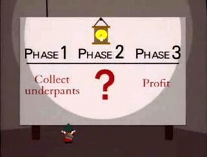 Underpants gnomes phases